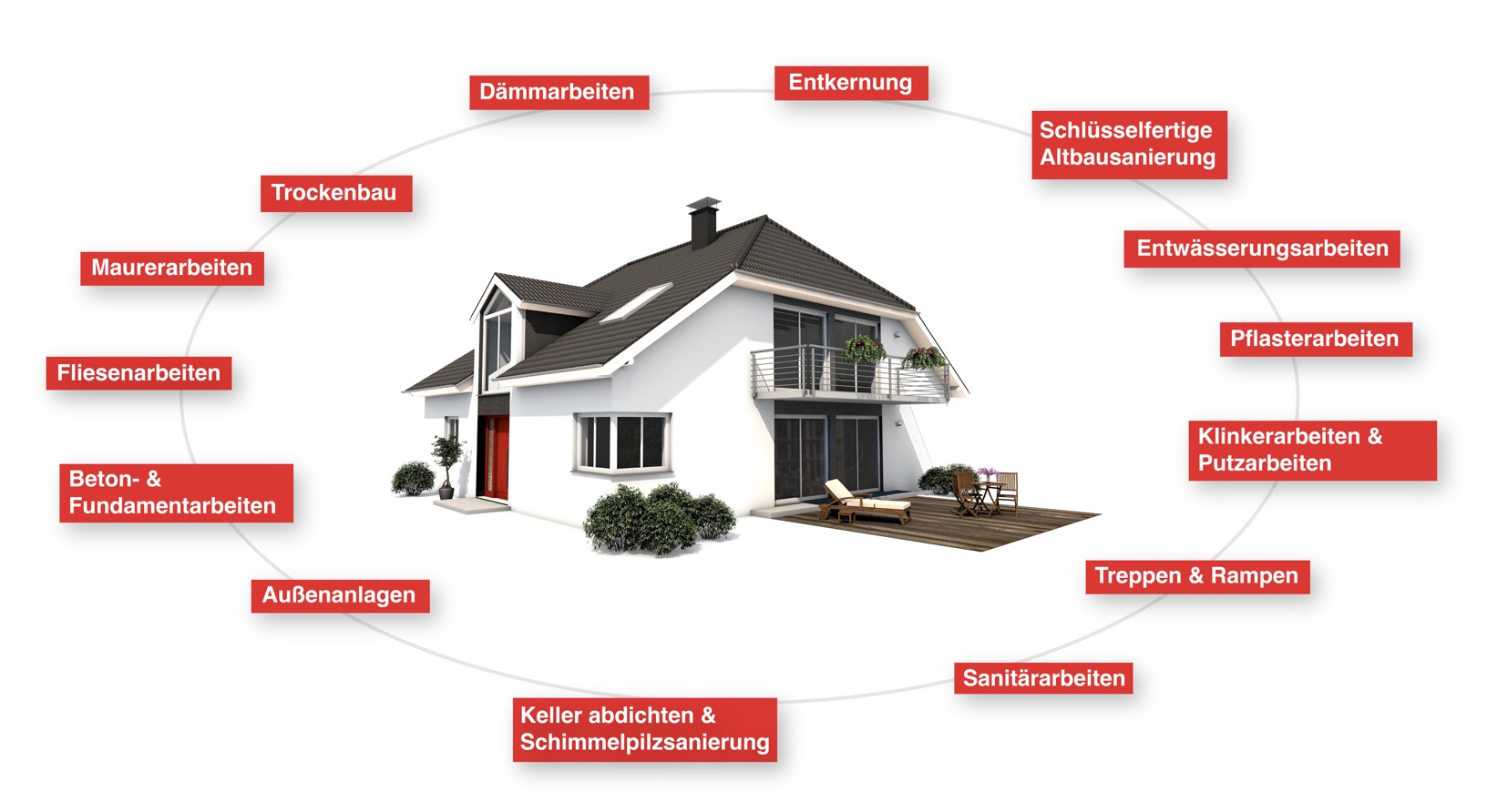 Komplettsanierung-jalowoy-bau